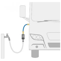 ALB FILTER Mobil Active -Plastimo Magasin alb mobil active 2