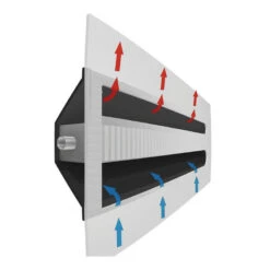 ALDE Radiateurs Encastrés 135 à 350 W