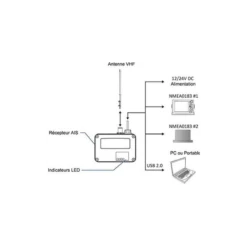 AMEC AIS CYPHO-150 -Plastimo Magasin amec cypho 150 4