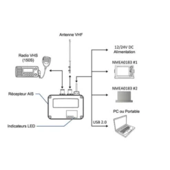 AMEC AIS CYPHO-150S -Plastimo Magasin amec cypho 150s 4