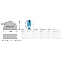 ANTAL Bloqueur V-CAM 611 ø 8 -Plastimo Magasin antal bloqueur v cam 611 o 8 2
