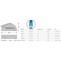ANTAL Bloqueur V-CAM 814 ø 8-10 -Plastimo Magasin antal bloqueur v cam 814 o 8 1 2