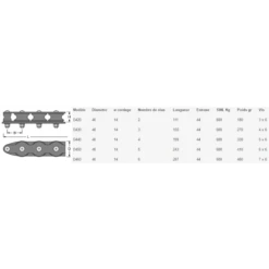 ANTAL Boite à Réas ø 40 -Plastimo Magasin antal boite a reas o 40 1