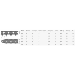 ANTAL Boite à Réas ø 50 -Plastimo Magasin antal boite a reas o 50 3
