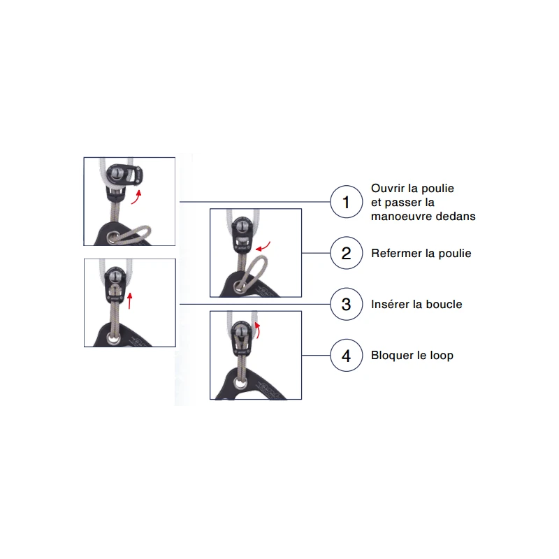 ANTAL LOOPER Poulie Ouvrante 4 ANTAL LOOPER Poulie Ouvrante â Image 2