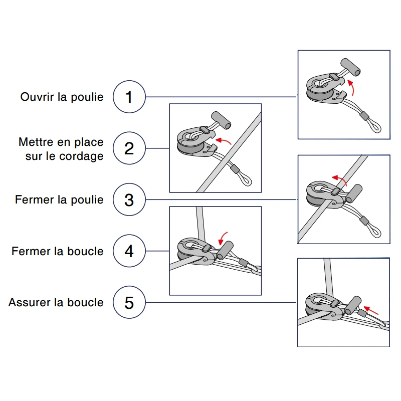ANTAL Poulie Ouvrante Dynablock 7 ANTAL Poulie Ouvrante Dynablock – Image 5
