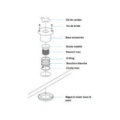 ANTAL T-Lock 3500 Kg -Plastimo Magasin antal t lock 3500 kg 3