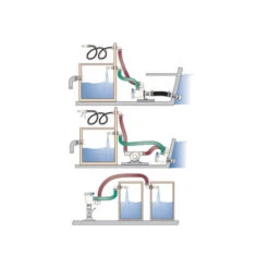 ATTWOOD Tsunami Double Sorties 6 ATTWOOD Tsunami Double Sorties -Plastimo Magasin attwood tsunami double sorties 1