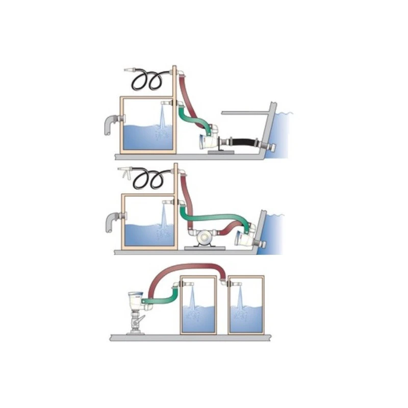 ATTWOOD Tsunami Double Sorties 4 ATTWOOD Tsunami Double Sorties – Image 2