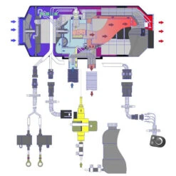 AUTOTERM Air 2D Kit Marine Small -Plastimo Magasin autoterm air 2d kit marine small 3