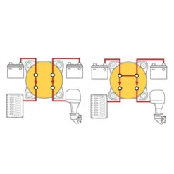 BLUE SEA Coupe-batterie Mini Dual Circuit Plus -Plastimo Magasin blue sea coupe batterie serie m dual circuit plus 3