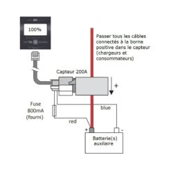 BUTTNER ELEKTRONIK MT IQ Basic -Plastimo Magasin buttner elektronik mt iq basic 2