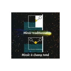 DAVIS Sextant Mark 25 -Plastimo Magasin davis sextant mark 25 1