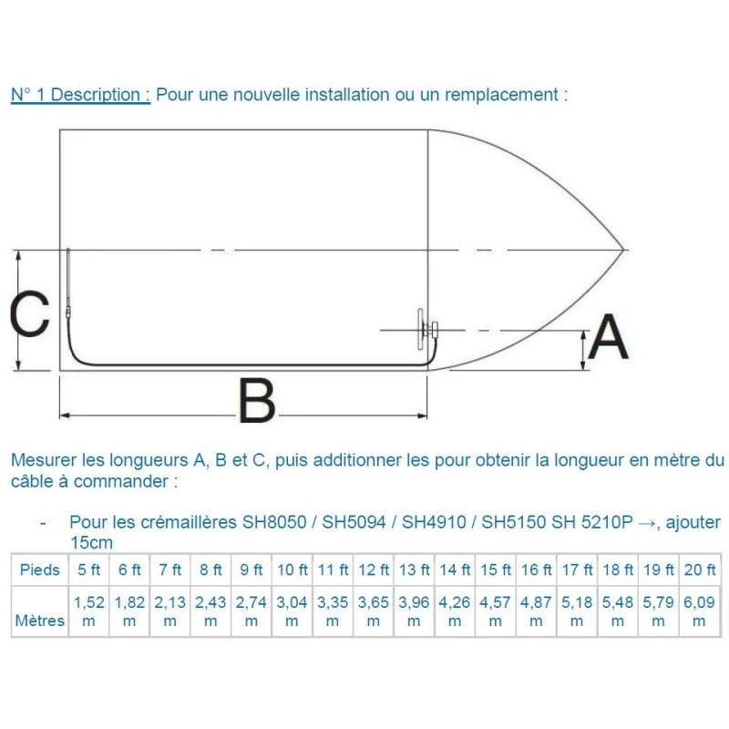 DOMETIC Light Duty SSC131 4 DOMETIC Light Duty SSC131 – Image 2