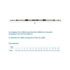 DOMETIC Câble CC332 33C 10-32UNF -Plastimo Magasin dometic cable type 33c 1