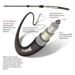 DOMETIC Câble XTREME Type 33C 10-32UNF -Plastimo Magasin dometic cable xtreme type 33c 2