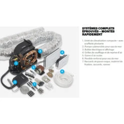 DOMETIC Kit MCS T6 -Plastimo Magasin dometic kit mcs t6 3