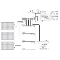 ECOFLOW Kit Energy 10 KWh -Plastimo Magasin ecoflow kit energy 10 kwh 4