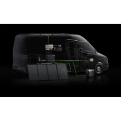 ECOFLOW Kit Energy 5 KWh -Plastimo Magasin ecoflow kit energy 5 kwh 4