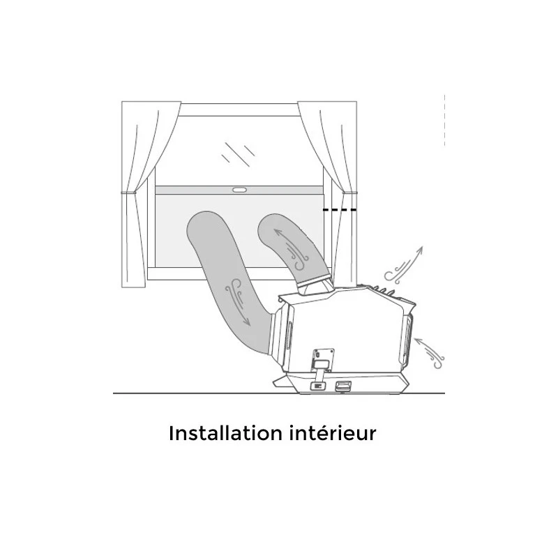 ECOFLOW Wave 2 5 ECOFLOW Wave 2 – Image 3