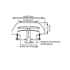 PLASTIMO TMC Aérateur Passif Plastique 7 PLASTIMO TMC Aérateur Passif Plastique -Plastimo Magasin electrolux hotte aerateur de toit bateau camping car 1 2