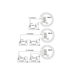 EM Contrôleur De Tension BW-03 -Plastimo Magasin em controleur de tension bw 03 2