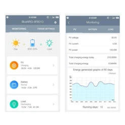 EM Régulateur MPPT 150-60BT 11 EM Régulateur MPPT 150-60BT -Plastimo Magasin em mppt 150 60bt 4