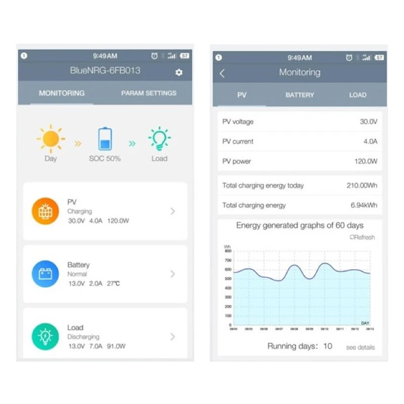 EM Régulateur MPPT 150-60BT 7 EM Régulateur MPPT 150-60BT – Image 5