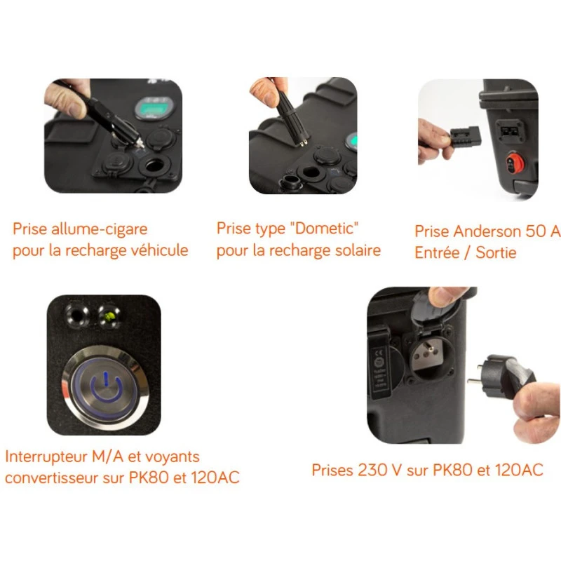 EM PK120 1536 Wh + Panneau Solaire 200 W 6 EM PK120 1536 Wh + Panneau Solaire 200 W – Image 4