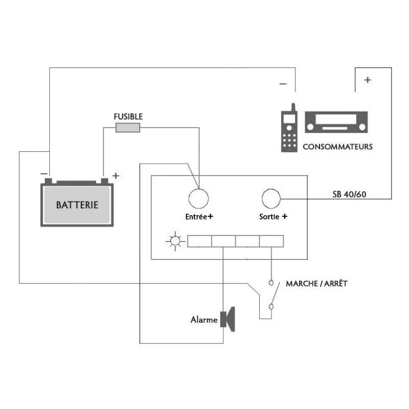 EM Protection Tension Basse 60A 4 EM Protection Tension Basse 60A – Image 2