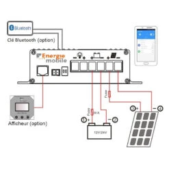 EM Régulateur Solaire MPPT 50V/40A -Plastimo Magasin em regulateur solaire mppt 50v40a 1