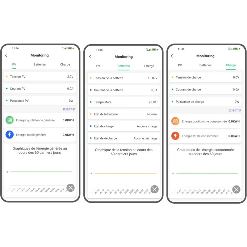 EM Régulateur Solaire MPPT 55/20-BT 5 EM Régulateur Solaire MPPT 55/20-BT – Image 3