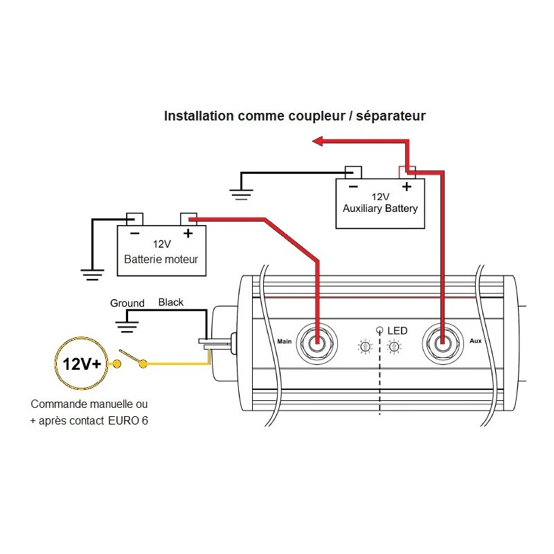 EM SPI Coupleur Avec Protection Basse Tension 4 EM SPI Coupleur Avec Protection Basse Tension – Image 2