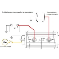 EM SPI Coupleur Avec Protection Basse Tension 7 EM SPI Coupleur Avec Protection Basse Tension -Plastimo Magasin em spi coupleur ou protection batterie 2