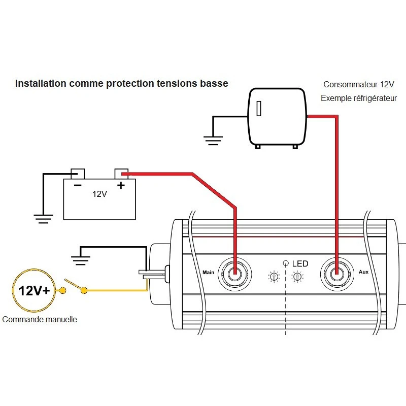EM SPI Coupleur Avec Protection Basse Tension 5 EM SPI Coupleur Avec Protection Basse Tension – Image 3