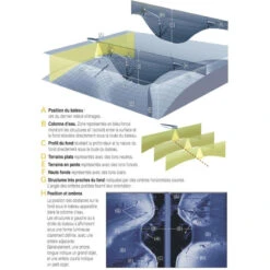 HUMMINBIRD Helix 5 G2 CHIRP SI -Plastimo Magasin humminbird combine g2 chirp si 5