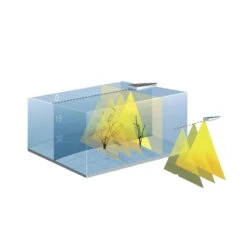 HUMMINBIRD Helix 5 G2 CHIRP SI -Plastimo Magasin humminbird combine g2 chirp si 6