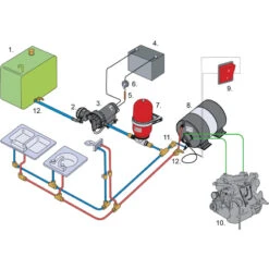 JOHNSON AquaH 22 L -Plastimo Magasin johnson chauffe eau aquah 22 l 2