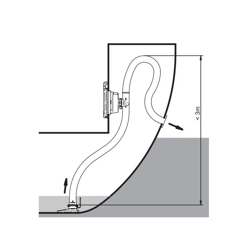 JOHNSON Viking Compact 7 JOHNSON Viking Compact – Image 5