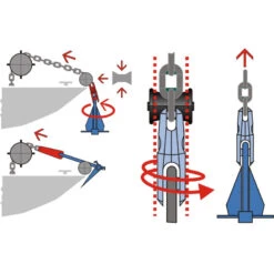 KONG Jonction D’ancre émerillon 11 KONG Jonction D’ancre émerillon -Plastimo Magasin kong jonction d ancre emerillon 4