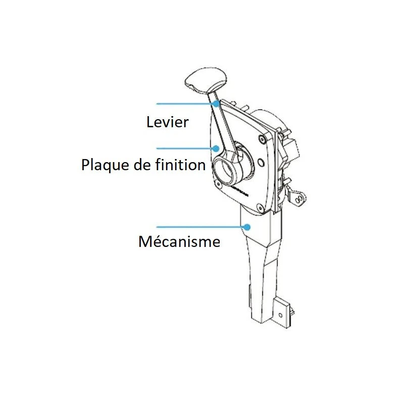 LEWMAR Engine Control 5 LEWMAR Engine Control – Image 3