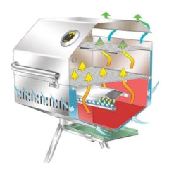 MAGMA Catalina 310 X 460 -Plastimo Magasin magma catalina 310 x 460 2