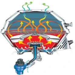 MAGMA Marine Kettle 3 ø 381 Mm | Gaz -Plastimo Magasin magma marine kettle 3 o 381 mm 2