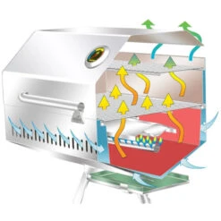 MAGMA Monterey 310 X 610 -Plastimo Magasin magma monterey 310 x 610 barbecue gaz 2