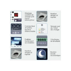 DOLPHIN Chargeur Premium 12V/15A -Plastimo Magasin mdp chargeur first 12v 15a 2