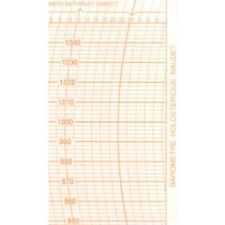Naudet-Dourde Feuillet Pour Barographe