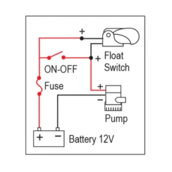 NUOVA RADE Contacteur à Niveau 5 NUOVA RADE Contacteur à Niveau -Plastimo Magasin nuova rade contacteur a niveau 1