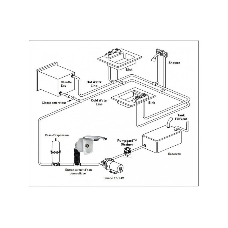 OSCULATI Entrée D'eau Classic Evo 7 OSCULATI Entrée D'eau Classic Evo – Image 5