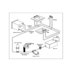 OSCULATI Entrée D'eau New Edge -Plastimo Magasin osculati entree d eau new edge bateau et camping car 3