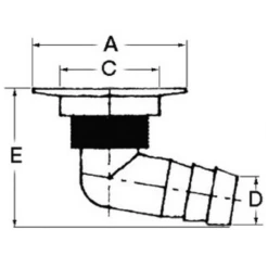 OSCULATI Fire Port -Plastimo Magasin osculati fire port 1